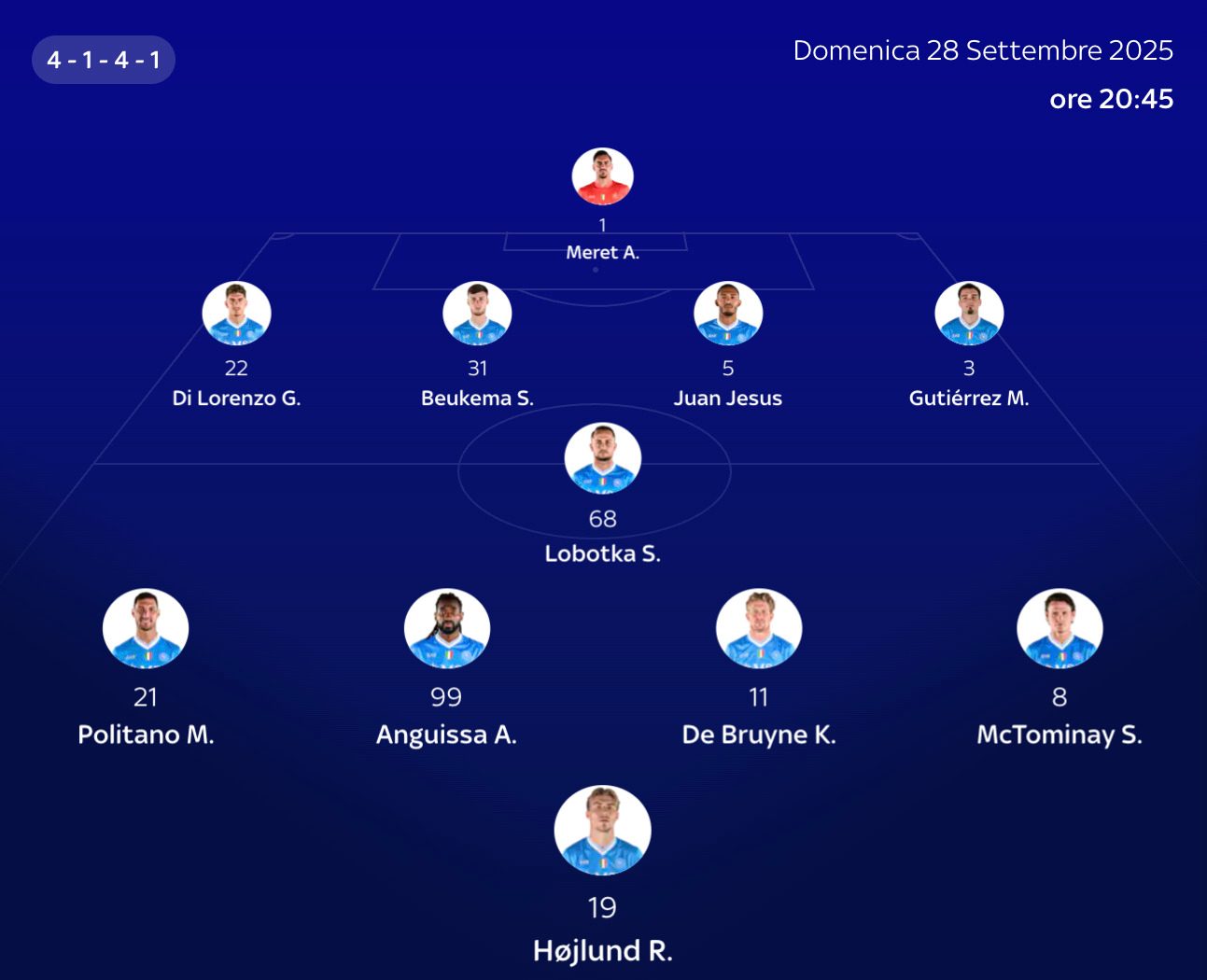 Napoli, probabile formazione col Milan